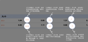 足球博彩:hg-sports足球投注技巧和规则 11 betting_6