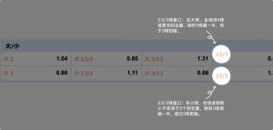 足球博彩:hg-sports足球投注技巧和规则 12 betting_7